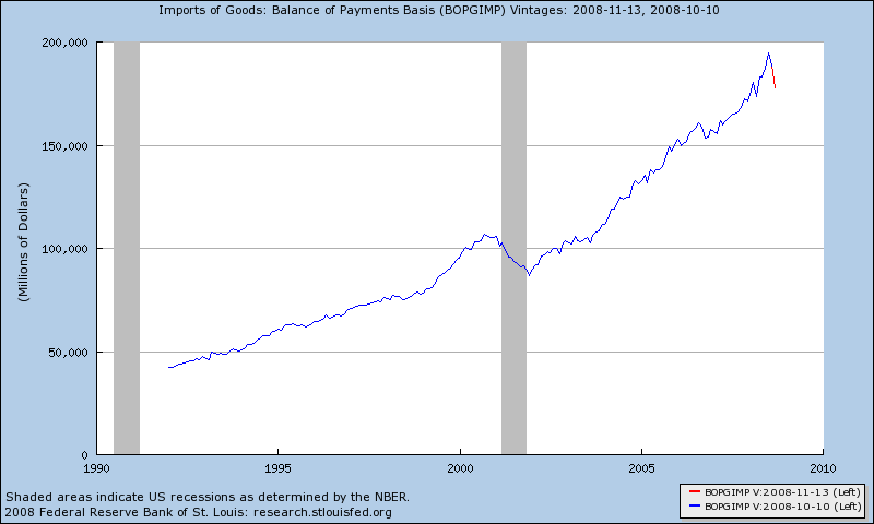 interest per diem calculator - refinance with bad credit and late payments