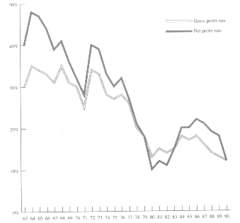 interest per diem calculator - market prices of old cars for insurance purpose chart malaysia